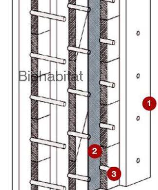 Pareti in legno massiccio senza colle e senza chiodi