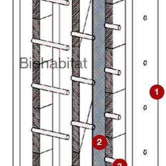 Pareti in legno massiccio senza colle e senza chiodi