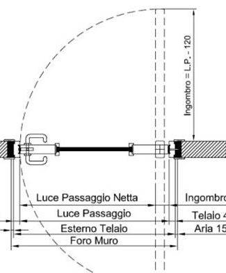 Chemolli s.a.s. di Eros Chemolli & C.